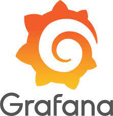 Change Grafana Port to 443